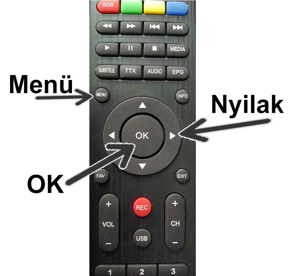 Triax BOX távirányító nyilak és menü